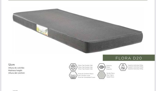 Colchon Espuma 1 plaza 80 x 185 x 15 - Imagen 3
