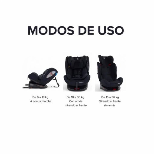 Bebesit Saturn 360 0 a 36 kg Isofix GRIS - Imagen 2