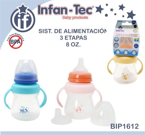 Mamadera 3 etapas 250 ml. 6m+